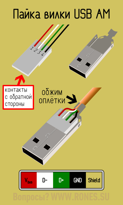 Usb шнур распайка Распиновка разъёмов USB 2.0 Электротехника, Схемотехника, Электронная схема