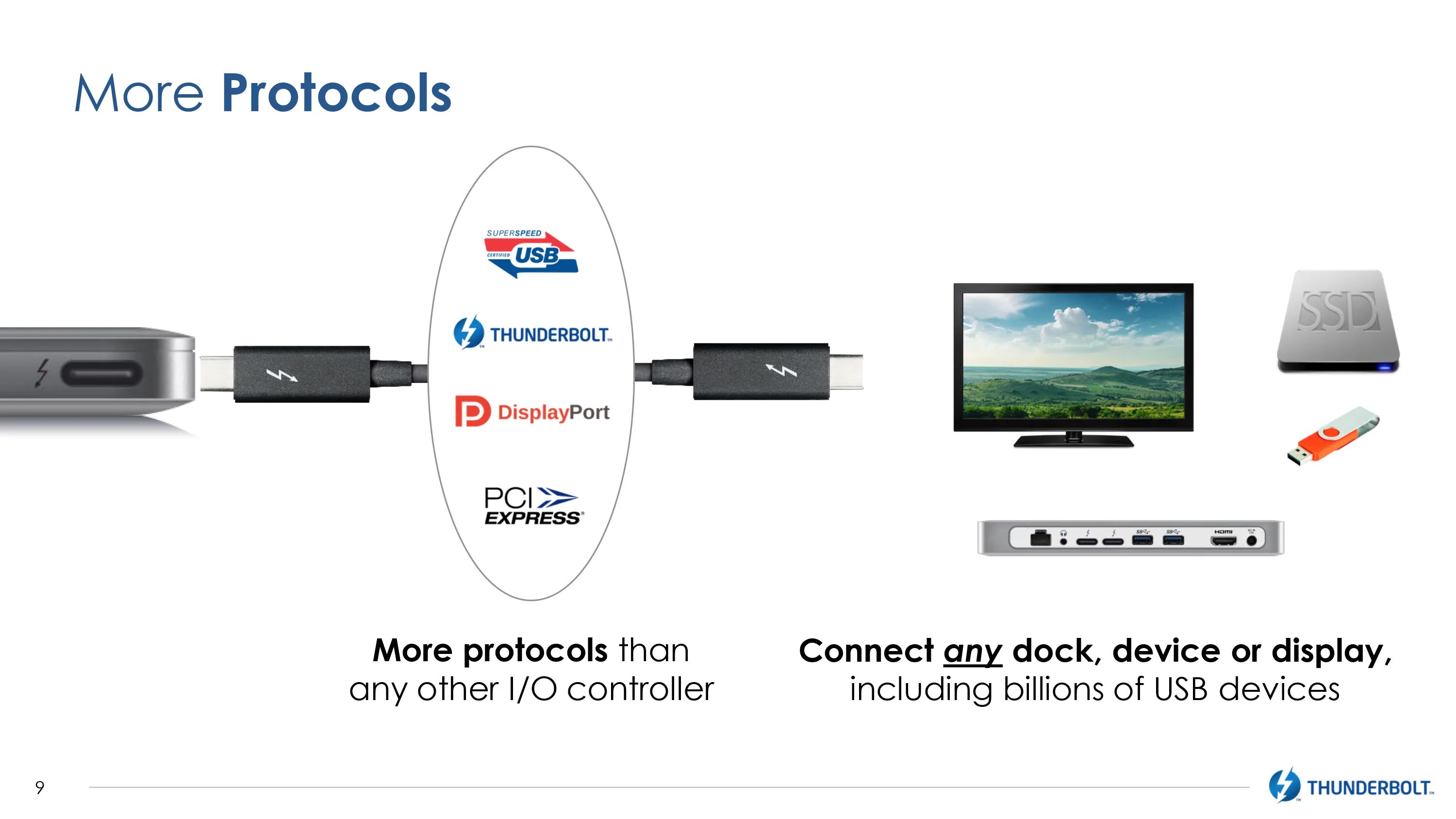 Usb type c подключение к телевизору Intel Announces Thunderbolt 3 - Thunderbolt Meets USB (At Last)