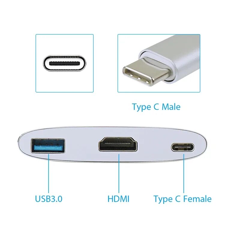 Usb type c подключение к телевизору Wholesale Multiport Doca 4 K HD MI + USB3.0 60 W Porta PD + USB tipo-c HUB USB p