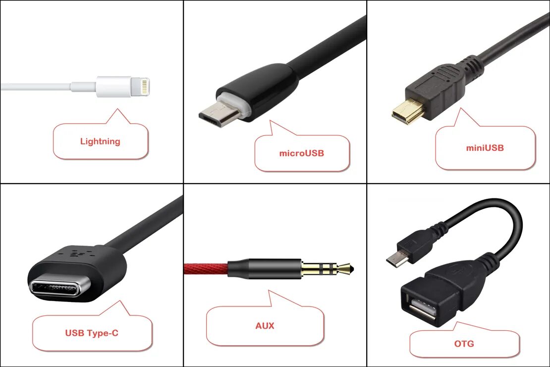 Usb type c подключение к телевизору Печатаем фотографии с телефона Анна Морковка Дзен