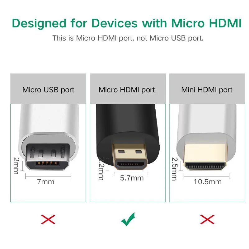 Usb type c подключение к телевизору Ugreen hdmi женский микро hdmi HDMI кабель конвертер позолоченный разъем HD TV к