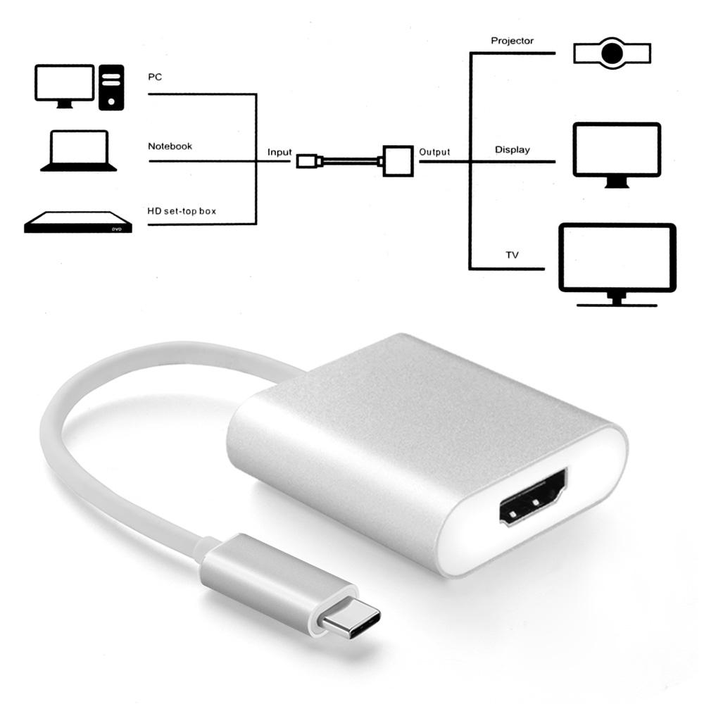 Usb type c подключение к телевизору Buy USB Type C 3.1 To HDMI Converter - White at Best Price in Pakistan PlayTech