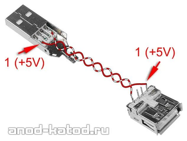 Usb удлинитель распайка Удлинитель электрический - обзор лучших бытовых моделей от ведущих производителе