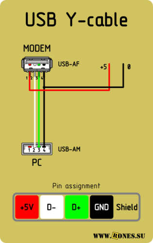 Usb удлинитель распайка USB удлинители для модемов - 4PDA