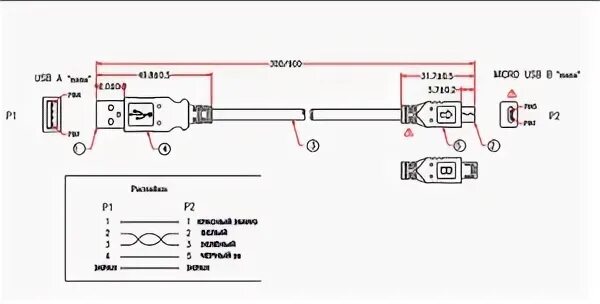 Usb удлинитель распайка Подробное описание распайки разъемов USB разных моделей, а также распиновка мини