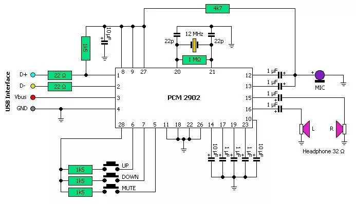 Usb усилитель схема Schematic diagram of a USB player Esquemas eletrônicos, Eletronicos, Técnico em 