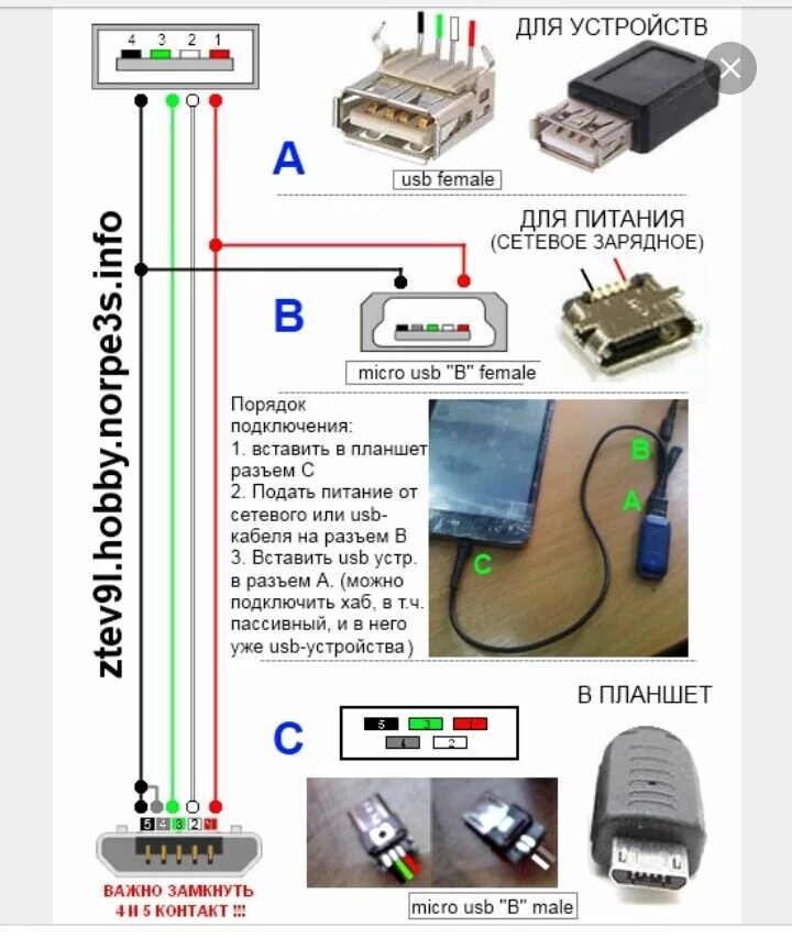 Usb видит подключение телефона Планшет вместо климата. - DRIVE2