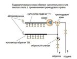 Utek duo 2 pv7 схема подключения узла Схема с коллектором теплого пола