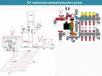 Utek duo 2 pv7 схема подключения узла Схема узла теплых полов