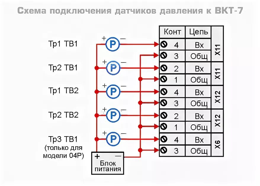 Utek duo 2 pv7 схема подключения узла Как подключить датчик давления к вычислителю ВКТ - Сибэнерготех