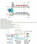 Utek duo 2 pv7 схема подключения узла Как подключить узел теплого пола