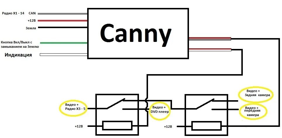 Utek duo 2 pv7 схема подключения узла Активация видео входа на Navi600/900/950/CD600 на Canny. - Opel Insignia (1G), 2