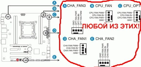 Utek duo 2 pv7 схема подключения узла Ответы Mail.ru: Корпусный вентилятор Куда его подключать?