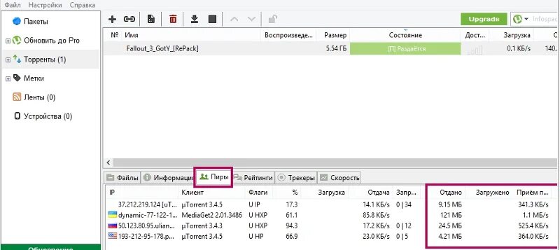 Utorrent подключение к пирам не качает 2024 Ответы Mail.ru: Как снять ограничение скорости в uTorrent