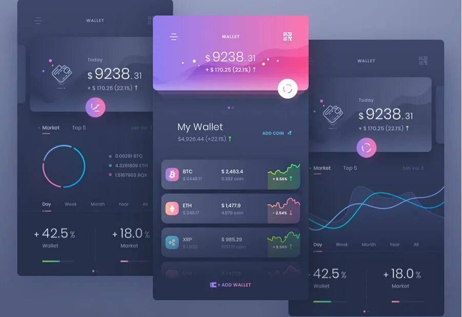 Ux ui дизайн студии Mobile App Interface Design Wallet App interface design, App design trends, Mobi