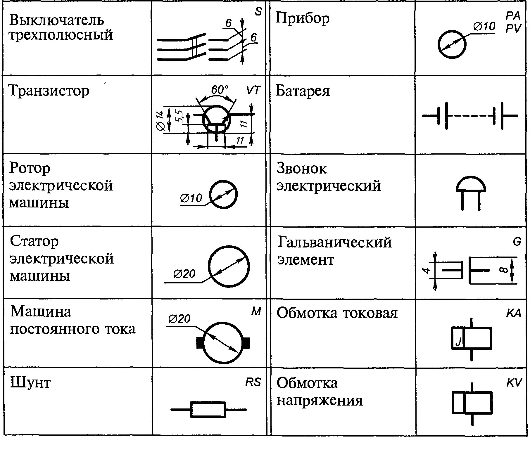V на электрической схеме Обозначение клемм фото - DelaDom.ru