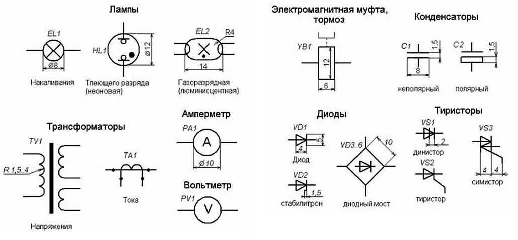 V на электрической схеме Условные обозначения в электрических схемах: графические, буквенные
