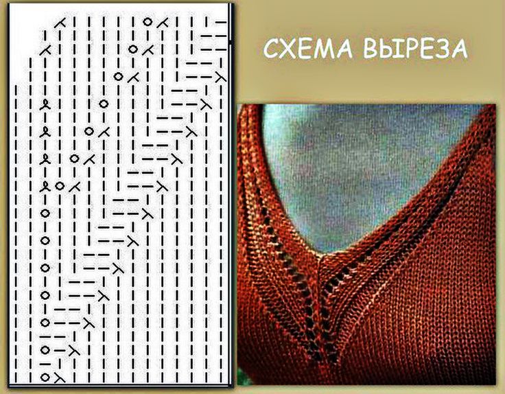 V образные вырезы спицами схемы Правильное оформление горловины: вязание спицами 3 Knitting stitches, Knitting, 