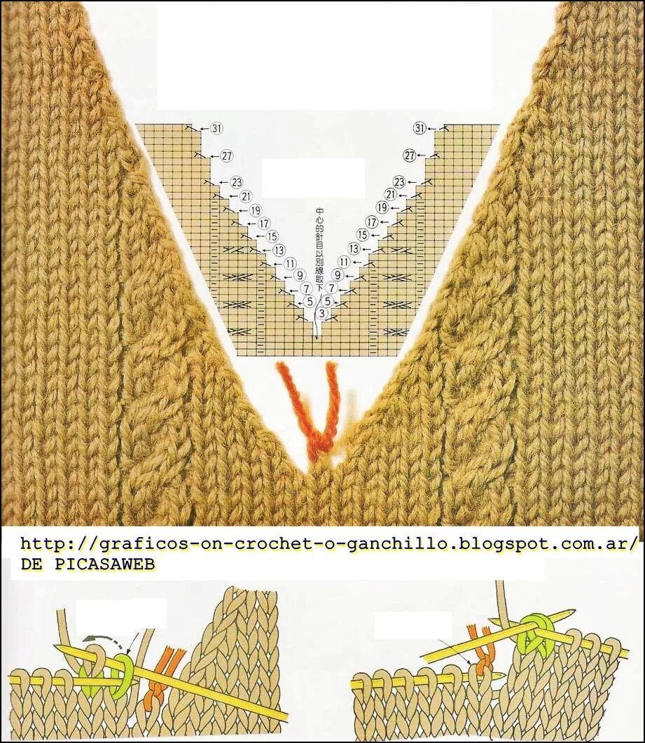 V образный вырез спицами описание схема TEJIDOS A DOS AGUJAS - TRICOT= PATRONES= GRAFICOS=TODO GRATIS: agosto 2013 Машин