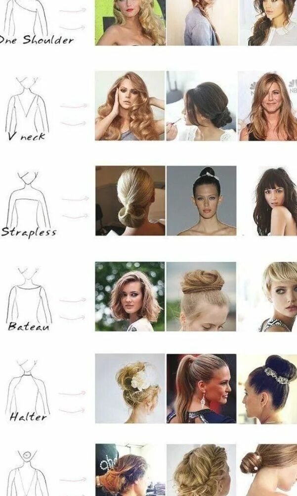 V вырез какая прическа Hairstyles for cleavage types Pronovias Wedding hair trends, Dress hairstyles, H