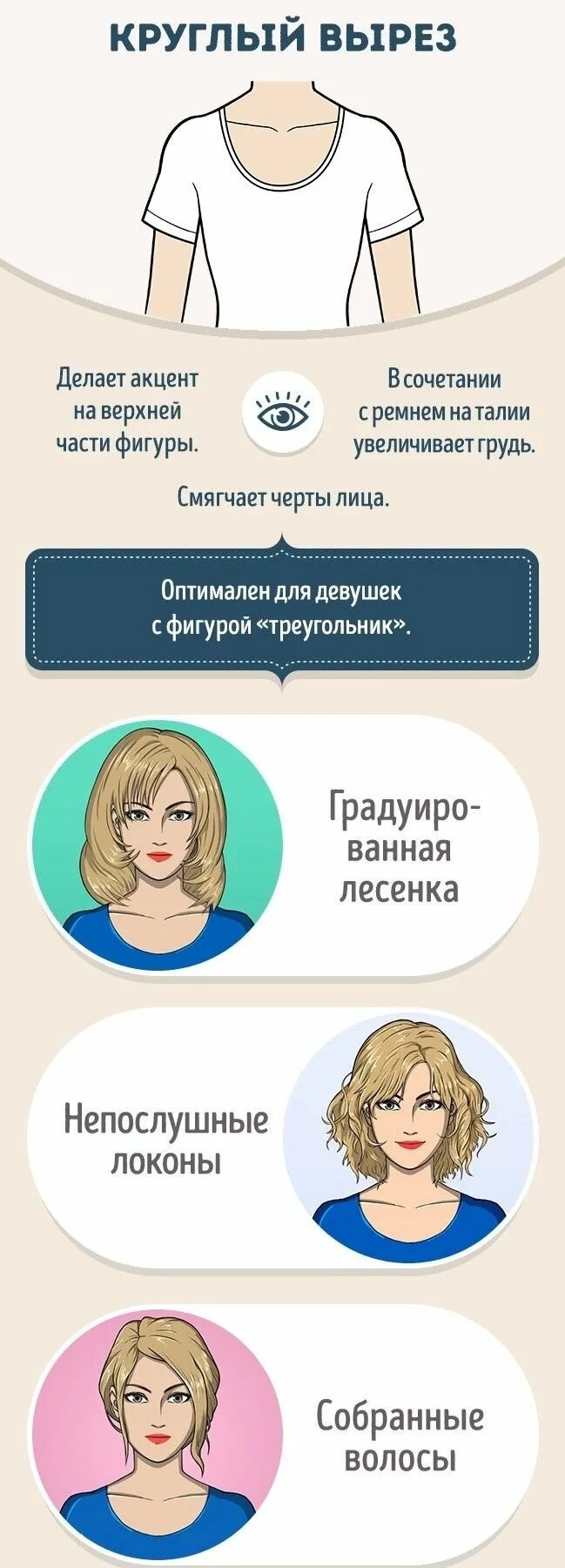 V вырез какая прическа Как правильно сочетать прическу и вырез на платье Советы для укладки, Стиль руко