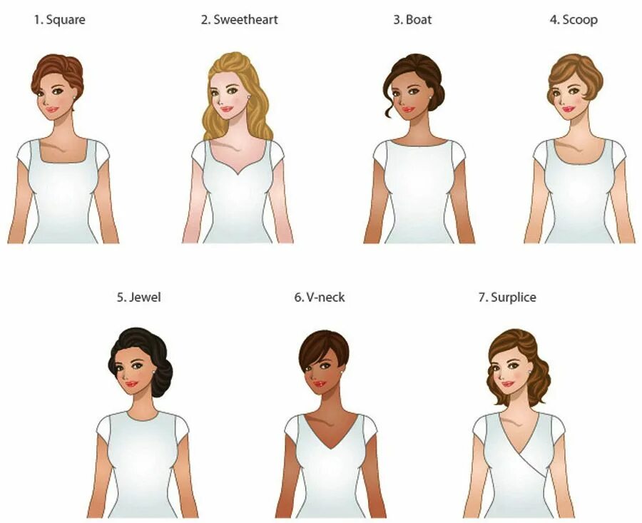 V вырез какая прическа How to Wear Your hair With Different Necklines Necklines for dresses, Wedding dr