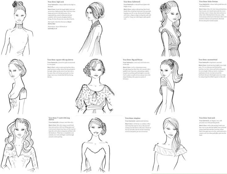 V вырез какая прическа Pin on Hair styles Dress hairstyles, Necklines for dresses, Hair guide