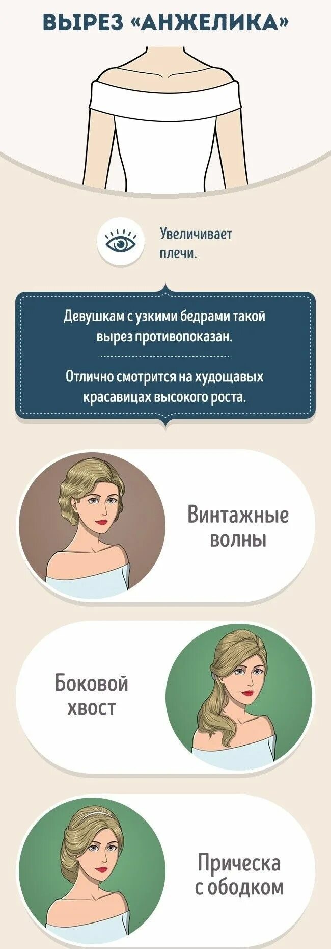 V вырез какая прическа Как правильно сочетать прическу и вырез на платье Hair styles, Step by step hair