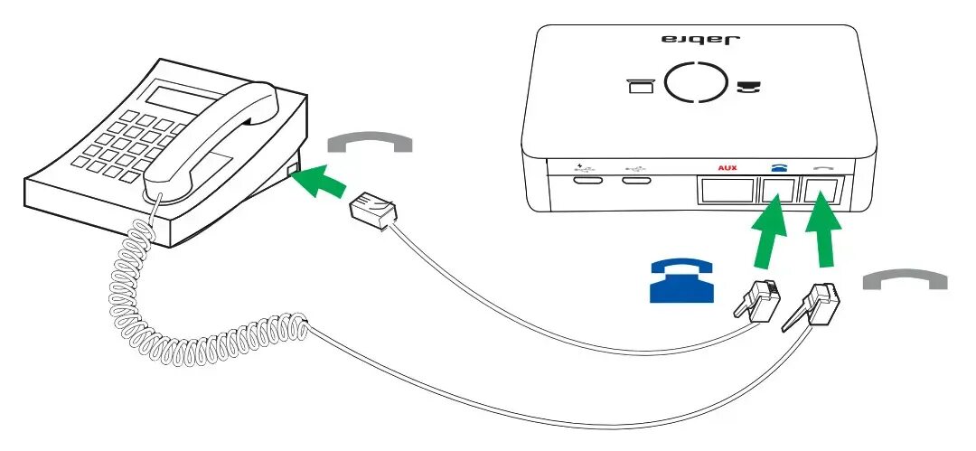 V380 подключение к телефону Jabra GN Link 950 USB-A Adapter User Manual