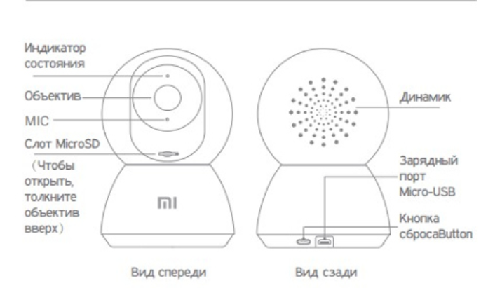 V380 подключение к телефону Ответы Mail.ru: Куда вставлять симку в камеру видеонаблюдения Xiaomi?