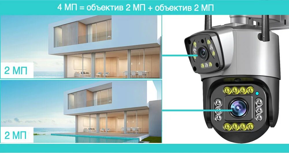 V380 pro на русском как подключить камеру Камера видеонаблюдения v380 pro Блог Трошина
