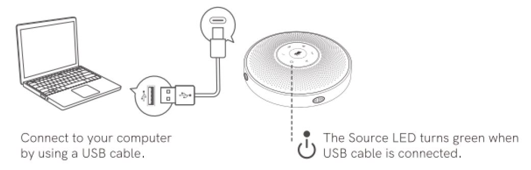 V380 pro подключение к компьютеру EMEET OfficeCore M2 Max Professional Speakerphone User Manual