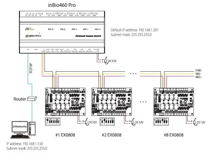 V380pro как подключить к пк Плата ввода/вывода ZKTeco EX0808 для USB US-InBio-Pro Panels Руководство пользов