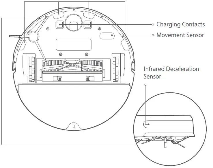 Vacuum mop 2 подключение Volo profondità polvere xiaomi mi robot vacuum cleaner manual Melodioso Nautico 