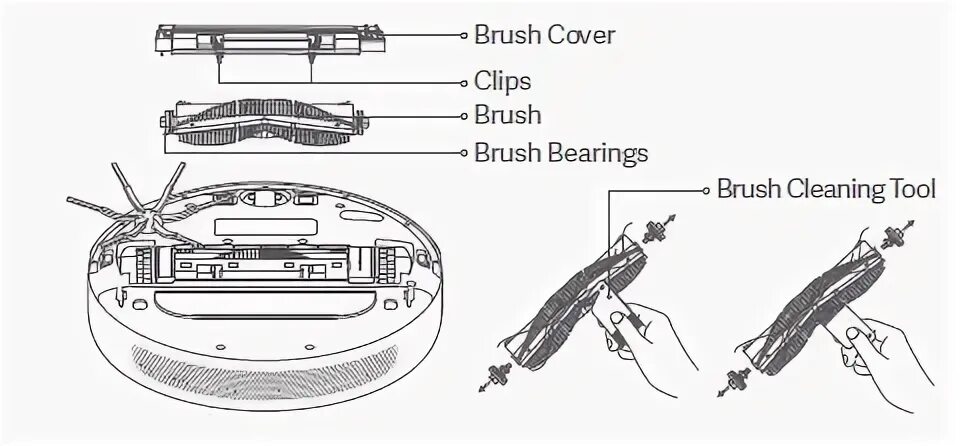 Vacuum mop 2 подключение Tudalen 1354 - Llawlyfrau