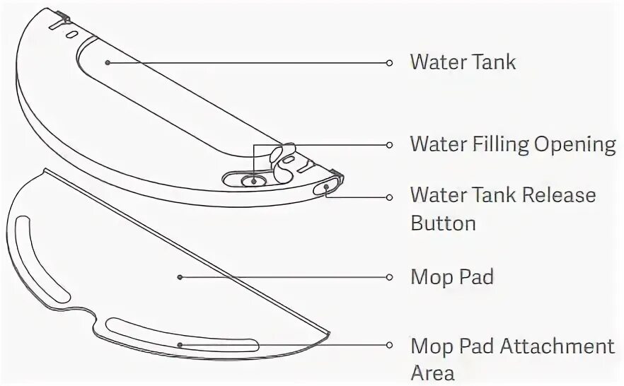 Vacuum mop 2 подключение Mi Robot Vacuum-Mop 2 Pro + Руководство пользователя