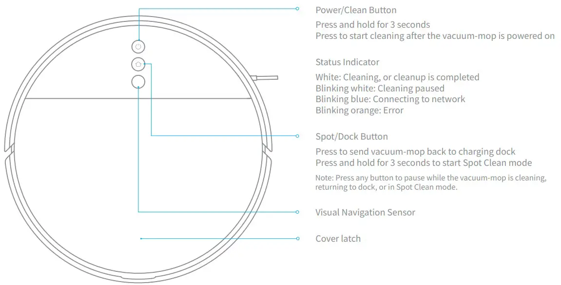 Vacuum mop 2 подключение Dreame Robot Vacuum-Mop F9 User Manual