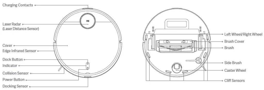 Vacuum mop 2 подключение xiaomi MJST1SHW Mi Robot Vacuum-Mop 2 Pro Vacuum Cleaner User Manual