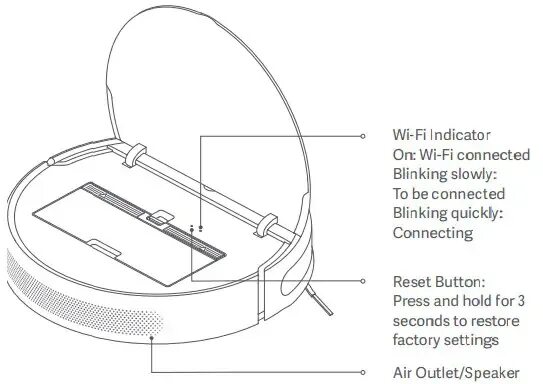 Vacuum mop 2 подключение Mi Robot Vacuum-Mop 2 Pro+ User Manual Dust Compartment - Manuals+