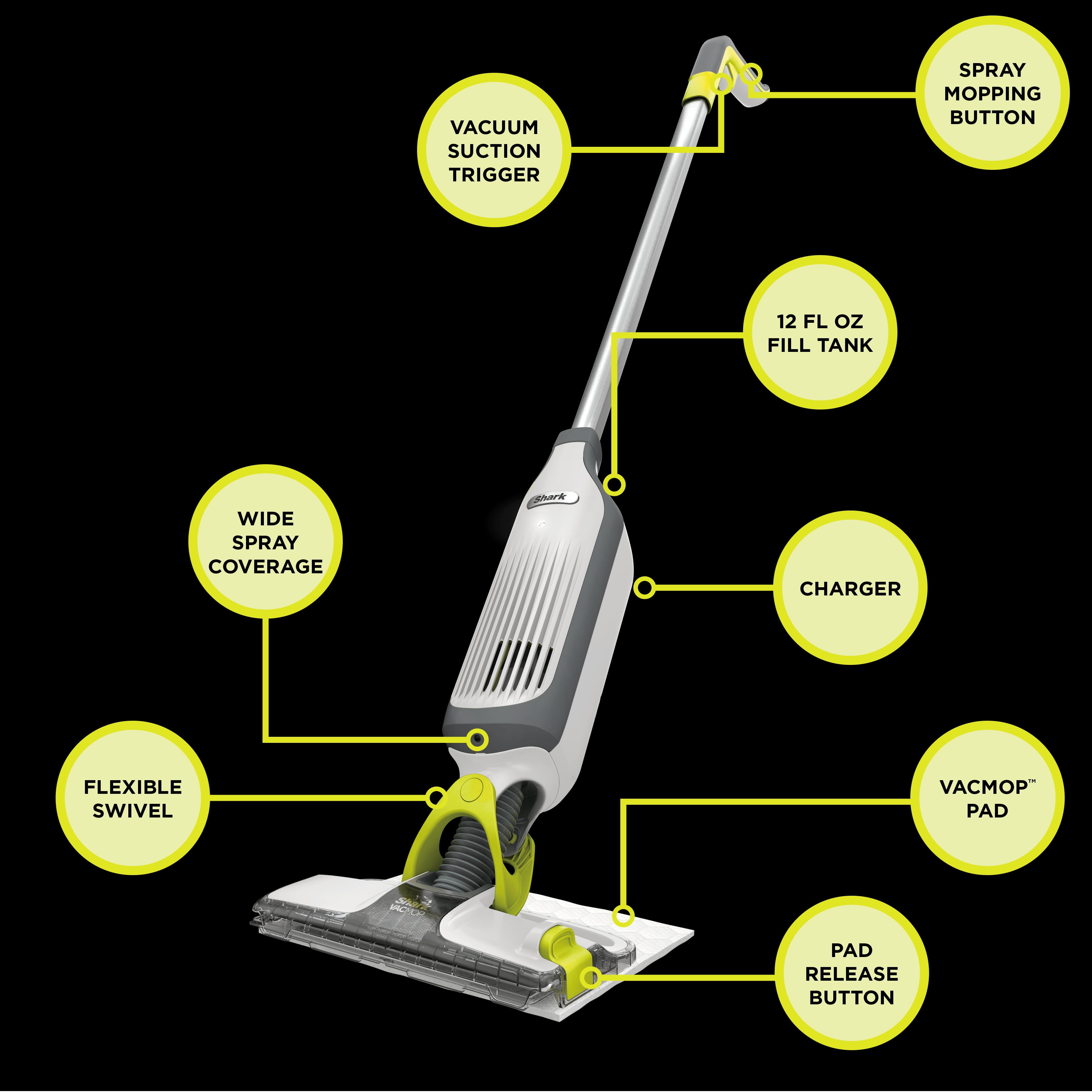 Vacuum mop 2 подключение Least Net Athletic shark sweep and mop Fahrenheit tension Dial
