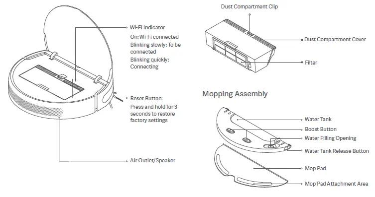 Vacuum mop 2 подключение Картинки MI VACUUM MOP ИНСТРУКЦИЯ