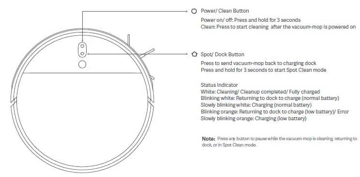 Vacuum mop 2 pro подключение xiaomi STYTJ03ZHM Mi Robot Vacuum-Mop 2 Vacuum Cleaner User Manual