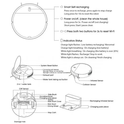 Vacuum mop как подключить к телефону Xiaomi Mijia G1 Robot Vacuum Cleaner MJSTG1 - купити за ціною $859.99 в tomtop.c