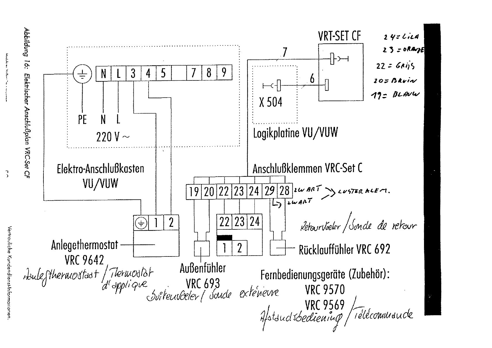 Vaillant подключение внешнего насоса Manual Vaillant VRC-SET C (page 3 of 40) (Dutch)
