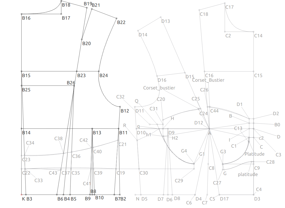 Valentina выкройки скачать Valentina Pattern making software, Pattern drafting, Diy sewing pattern