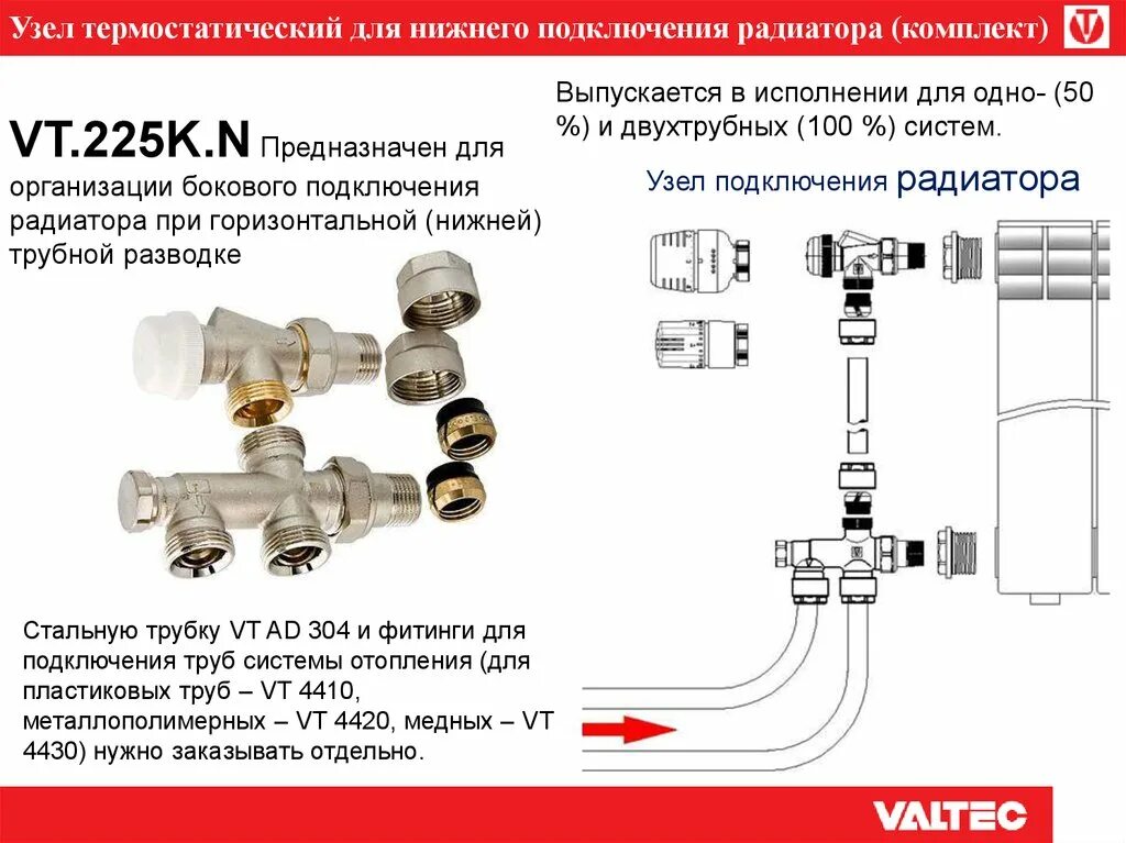 Valtec подключение радиаторов Узел нижнего подключения для радиатора фото - DelaDom.ru