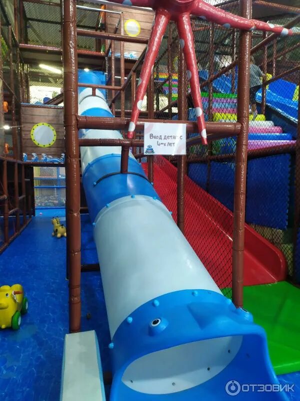 Vanana park тольятти фото Отзыв о Детский развлекательный центр Vanana Park (Россия, Тольятти) Яркий парк 