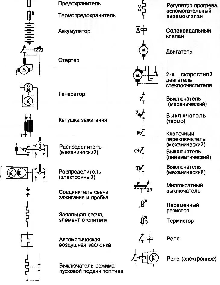 Vd обозначение на схеме электрической Схемы электрычных злучэнняў - апісанне (Audi 80 Б3, 1986-1991, бензін / Электраа