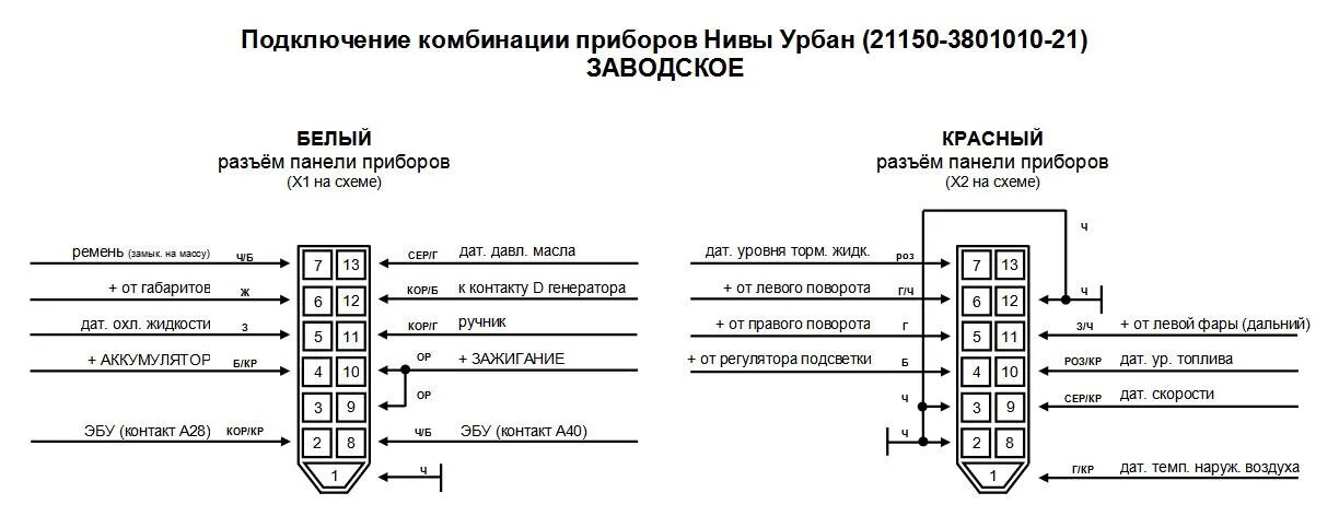 Vdo распиновка комбинация приборов VDO - доработка - Lada 4x4 3D, 1,7 л, 2015 года своими рукам