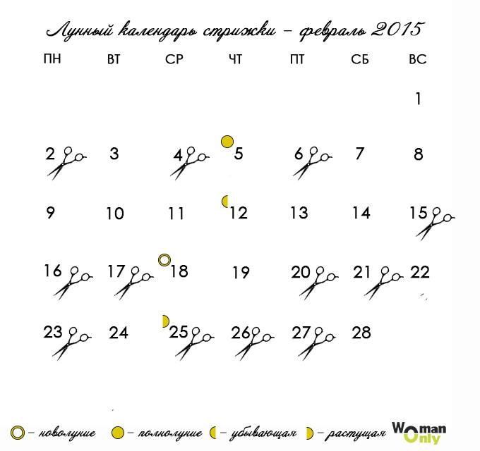 Vedmochka календарь стрижки Календарь стрижки волос на февраль 2015